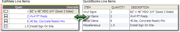 Line Items In EstiMate And QuickBooks Look The Same
